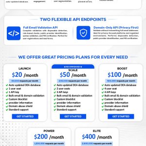 StopReg.com | Stop Fake Signups & Disposable Emails Instantly