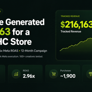 thc-cbd-case-study-meta-ads-1.png