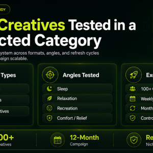 thc-cbd-case-study-meta-ads-2.png