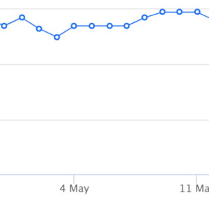 line entertain ment city China region.png