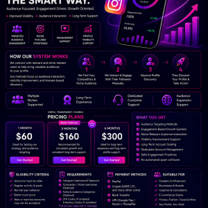 Elevate My Gram — Premium Instagram Growth Service