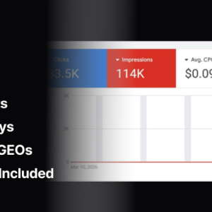 Google Ads Accounts Gmail Accs BananaTraff