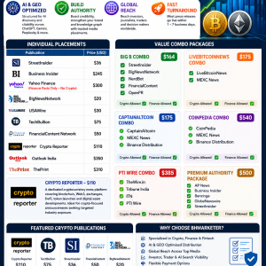 BHMarketer Crypto Press Release Distribution Packages
