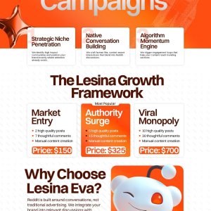 ⚔️Professional Reddit Growth & Brand Promotion⭐| High Karm & Aged Accounts | Manual Posts & Comments | High Visibility |⚡ Fast TAT & High Engagement ⭐