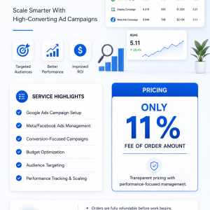 Google & Meta Ads Management