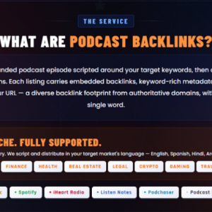 Podcast Backlink Service 2.png