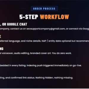 Podcast Backlink Service 8.png