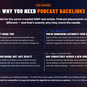 Podcast Backlink Service 4.png