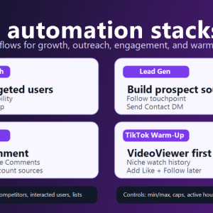 SMTasker Automation Workflows for Growth, Outreach, Engagement, and Warm-Up