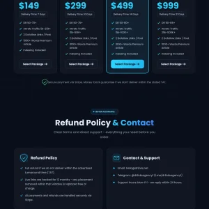 Premium Guest Posting