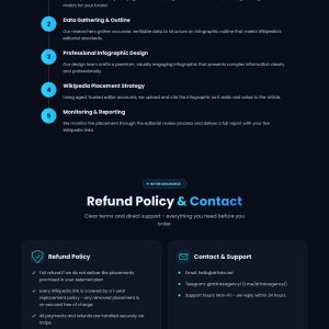 Wikipedia Links