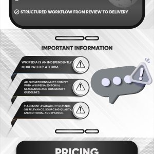 Wikipedia Backlinks Service Infographics Design-01 (1).jpg.jpeg