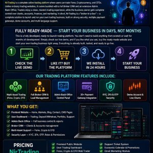 NirTrading  Forex, Crypto & CFD Trading Platform with Broker CRM  TradexNir Trade Smarter with...jpg