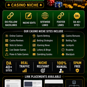 Casino Guest Posts| Casino Betting iGaming Backlinks| Niche Edits| Sitewide | Footer Links Do-Follow Backlinks for Gambling Industry| Casino Niche|