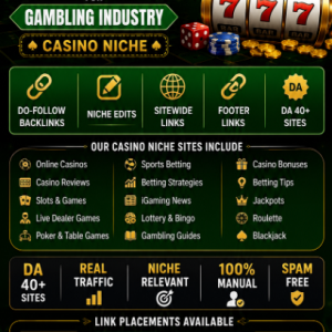 Casino Guest Posts| Casino Betting iGaming Backlinks| Niche Edits| Sitewide | Footer Links Do-Follow Backlinks for Gambling Industry| Casino Niche|