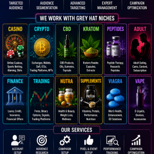 Facebook Ads| TikTok Ads Setup & Management | GreyHat Niche| Blackhat Niche - Crypto Ads| Nutra Ads| Casino Ads| Kratom Ads| Supplement Ads