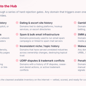 what never got into the hub
