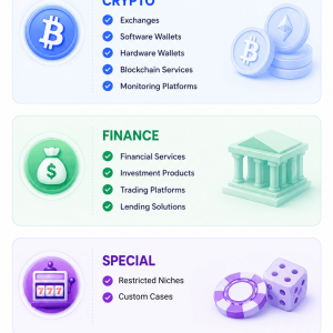 AdwordSolution.7777.png