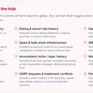 hub