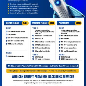mix-seo-backlinks-thread.jpeg
