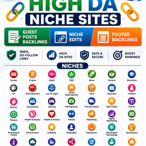 45+ Niches - Do-Follow Niche Guest Posts $5 Each Casino, Crypto, CBD, Nutra, Kratom, Art, Education, Travel, Business, Tech, Real Estate, SaaS, etc