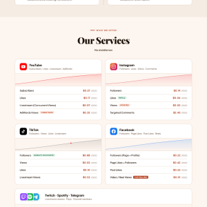 SMMRules – BHW Infographic final live.png