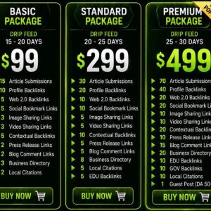 Premium SEO Package Thread Image
