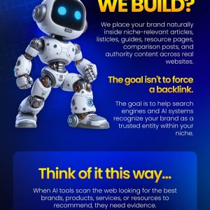 Brand mentioning service listed on AI Platforms Update-01 1 (2).jpg