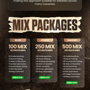 High Authority Mix SEO Backlinks.jpg