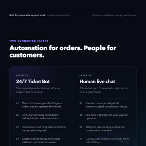 smmgpt-panel-support-agent-bhw-single.png
