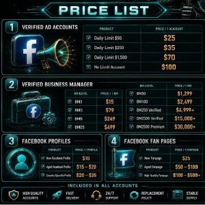 selling price