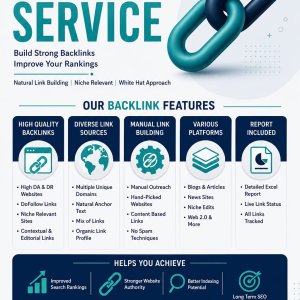 Backlink Services Strong Backlinks