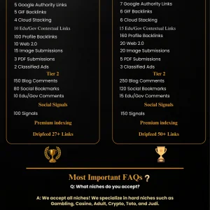 Packages $199, $299 + FAQs Part 1