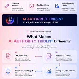 AI AUTHORITY TRIDENT-6.jpg