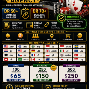 pbn backlinks for casino