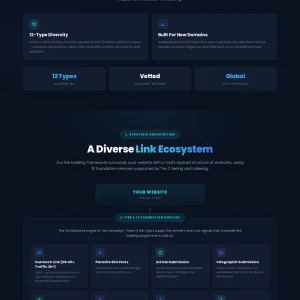 Foundation links