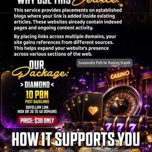 ⚡Ding Hao Qiang⚡High Authority Casino PBN Backlink♐ Premium Domains With DR 30+❤️| Fast Ranking Boost✅
