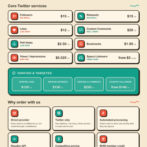 SmmRing Twitter SMM Panel: Crypto Followers, Likes, Retweets Price List