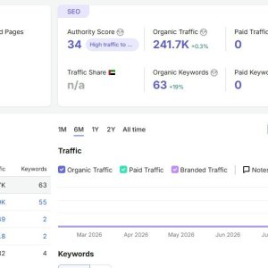 SEO Results.jpg