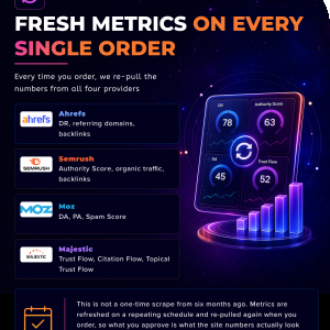 SEOGami Fresh Metrics