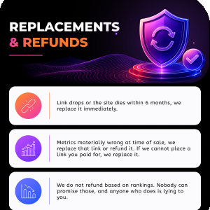 SEOGami Refund Policy