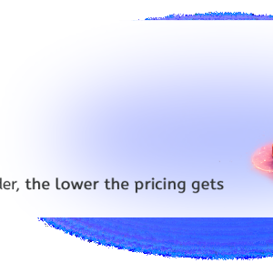 SEOGami Pricing