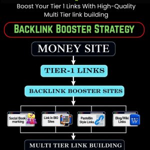 Hot Deals - Backlinks Booster - 2.jpg