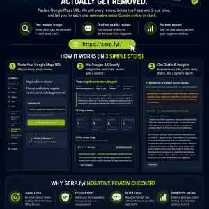 G Review Audit (Pre-Beta).png