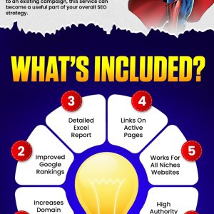 Premium High DA Backlinks.jpg (2).jpeg
