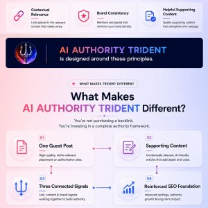 AI AUTHORITY TRIDENT-10.jpg