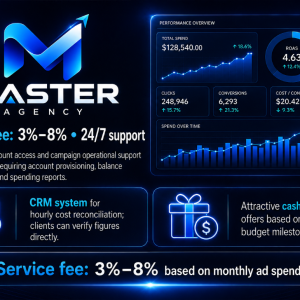Mas1