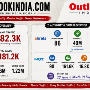 OutlookIndia Statistics.png