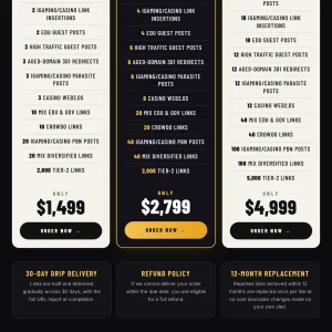 Casino & iGaming Backlinks