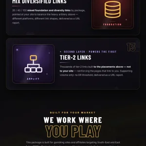 Casino & iGaming Backlinks